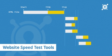 Performance Testing: The Necessity in Web Hosting and Software Systems